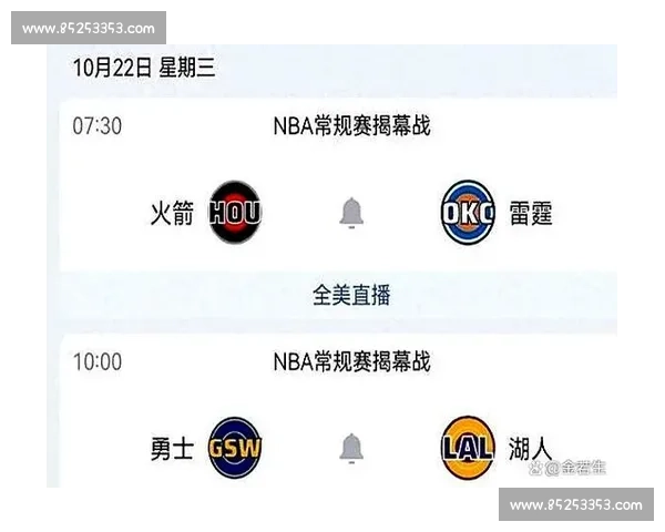 火箭对阵雷霆完整赛程前瞻关键对位看点全解析胜负走势球星表现主客场